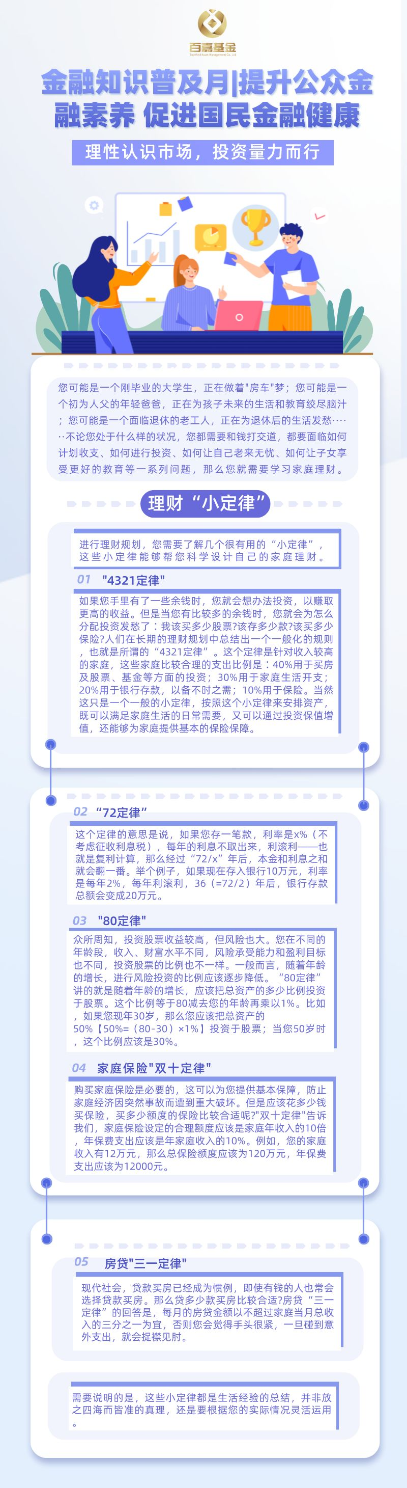 金融知識(shí)普及月提升公眾金融素養(yǎng)，促進(jìn)國民金融健康.png